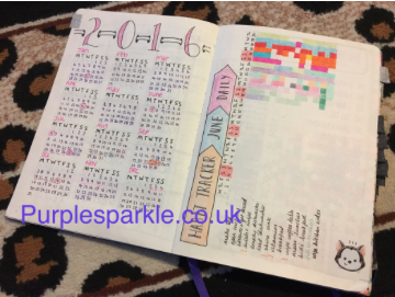 my first bullet journal habit tracker