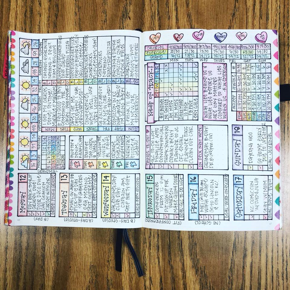 Bujo Inspiration  