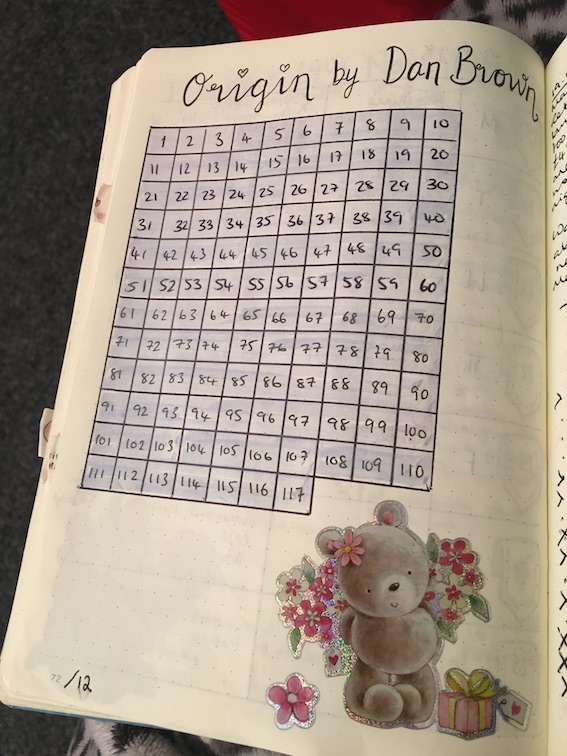 Chapter Tracker 2